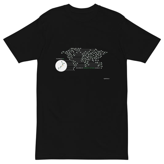 AgileData Network World - White - Men’s heavyweight tee